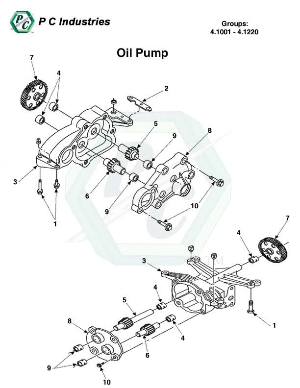 Oil Pump Series 60 Detroit Diesel Engines Catalog Page 178